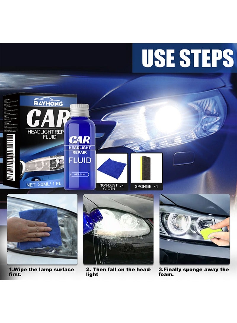 RAYHONG Car Headlight Repair Fluid Kit,Cleaner and Restorer-Quick Headlight Clear Coat, Extreme UV Protection Prevents Lens Yellowing  - Image 5
