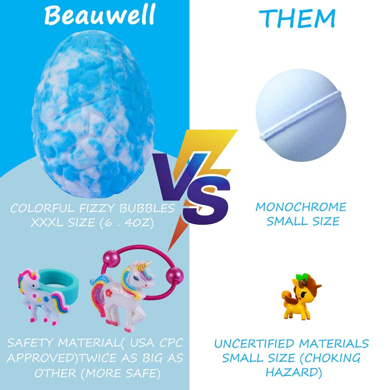 Beauwell Bath Bombs for Kids, XXXL Bath Bombs with Surprise Inside Unicorns Gifts for Girls, Natural Organic Kids Bubble Bath, Christmas Stocking Stuffers for Kids Christmas Gifts - Image 2