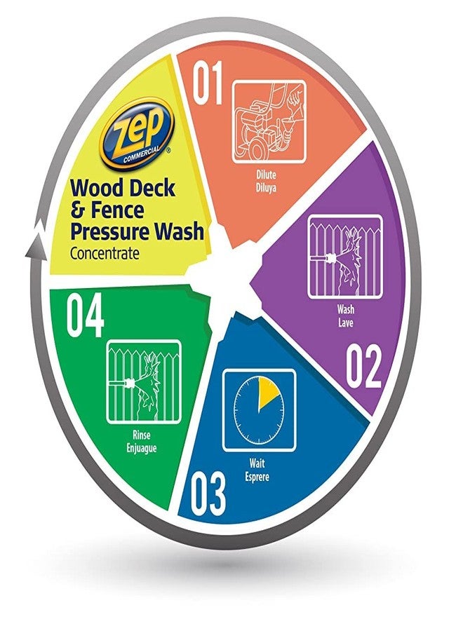 Zep INC Deck/Fence Wash - Image 3
