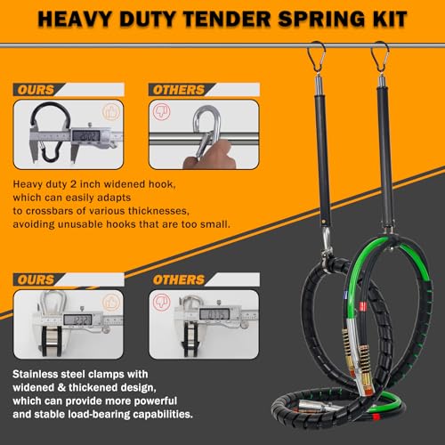 XaXmTee 15 FT Semi Truck Air Lines Kit with 2 Pcs Tender Spring Kit and Glad Hands with Gladhand Holder & Handles 3IN1 Trailer Cord and Air Hoses Kit for Truck Trailer Tractor - Image 3
