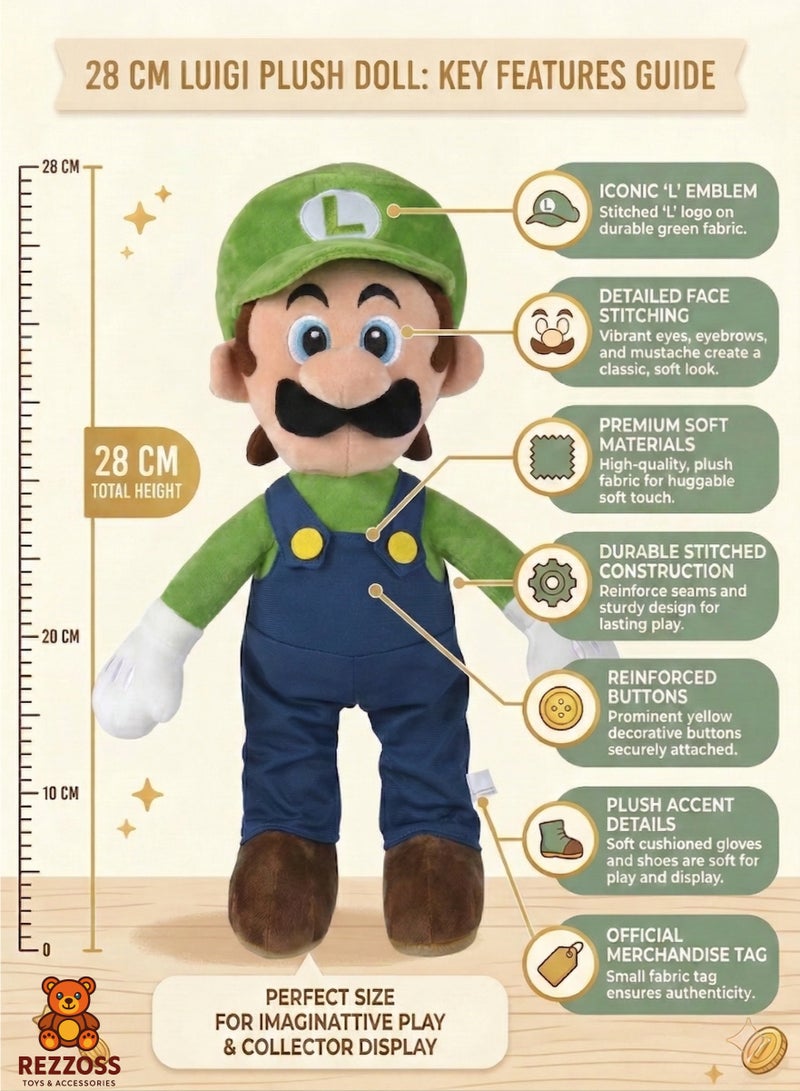 REZZOSS Plush Toy Super Mario Luigi Plush Toy 28cm – Small Soft Stuffed Animal Doll for Kids | Classic Nintendo Character Figure with Green Hat & Blue Overalls | Cuddly Bedtime Pillow Buddy | Best Birthday Gift for Boys & Girls 3+ - Image 3