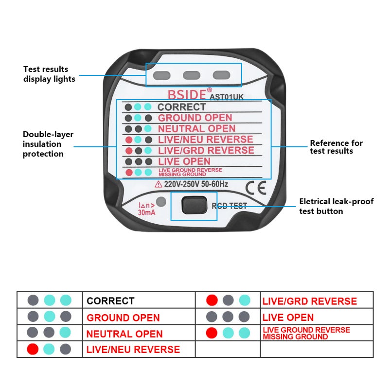 Outlet Tester Black Compact Portable - Bright LED Display Clear Readings Polarity Checker for Home Inspection Electricians Schools Laboratories Factories - Image 4