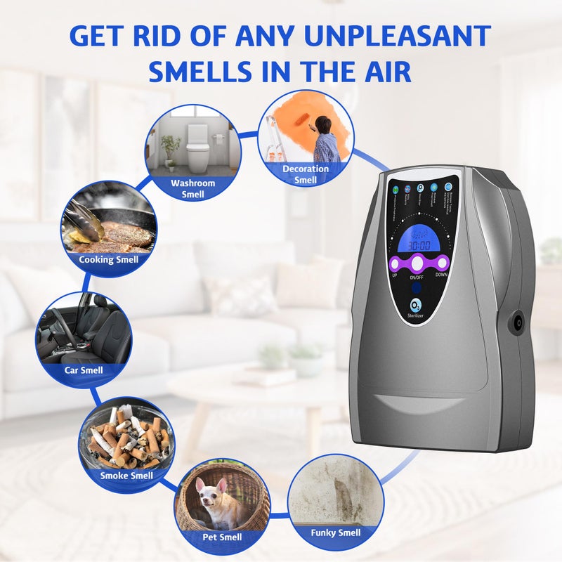 VTAR Ozone Machine, 1000mg/h Multipurpose Ozone Machine for Air, Water, Fruits, Vegetables Cleaner Device in Water - Dark Gray - Image 2