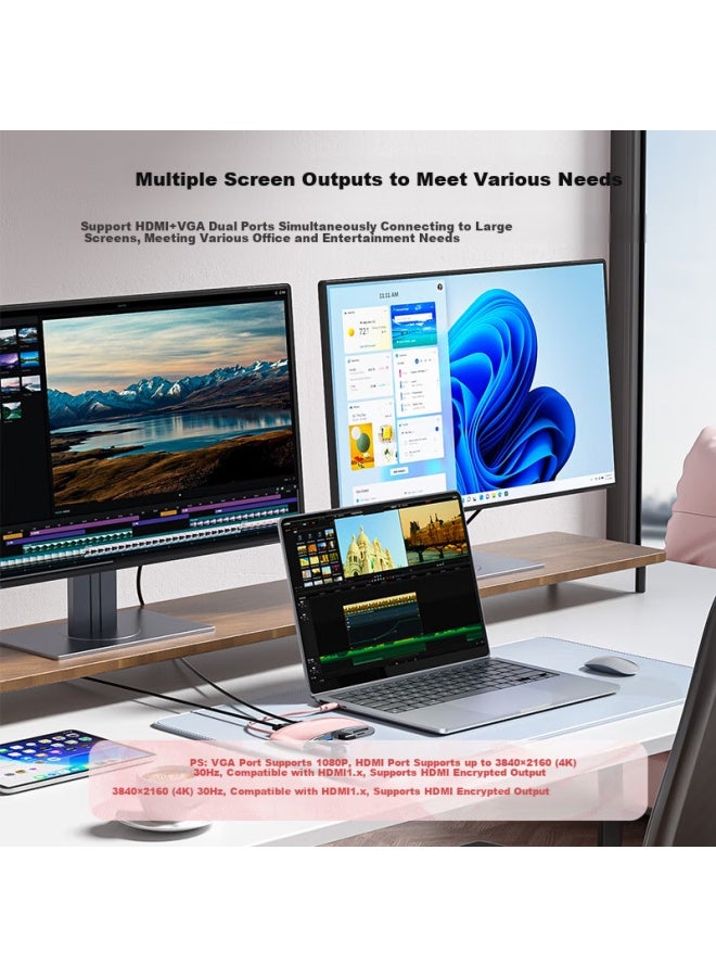 Acasis Full Power Type-c To Usb-c 3.0 Card Reader Thunderbolt 4 Expansion Dock Splitter Hdmi Network Cable Adapter Hub Universal For Apple 15 Macbook Huawei Laptops Pink - Image 3