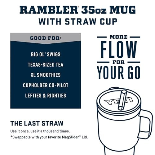 YETI Rambler 35 oz Tumbler with Handle and Straw Lid, Travel Mug Water Tumbler, Vacuum Insulated Cup with Handle, Stainless Steel, Agave Teal - Image 3