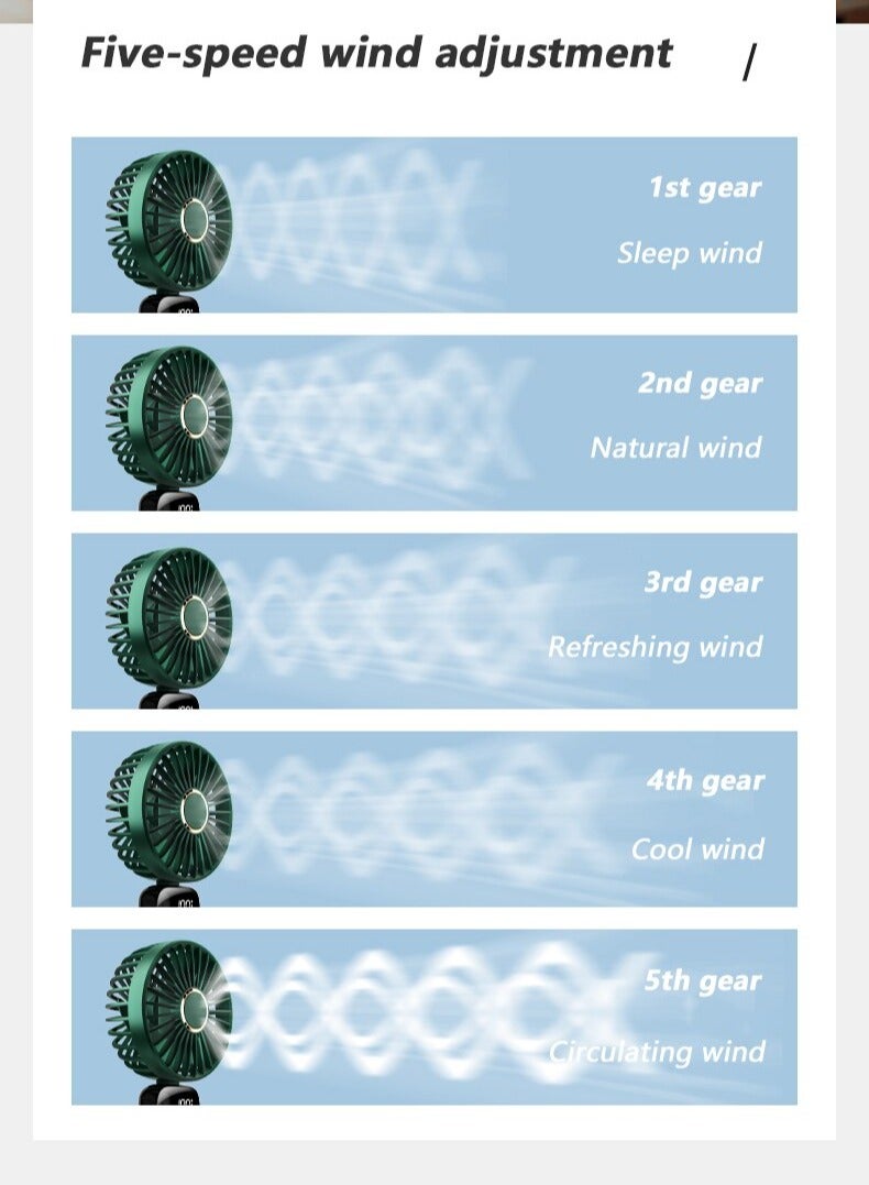 خاجول مروحة كهربائية محمولة باليد للمكتب متعددة الوظائف قابلة للطي برأسين صغيرة مزودة بحبل عنق - Image 5