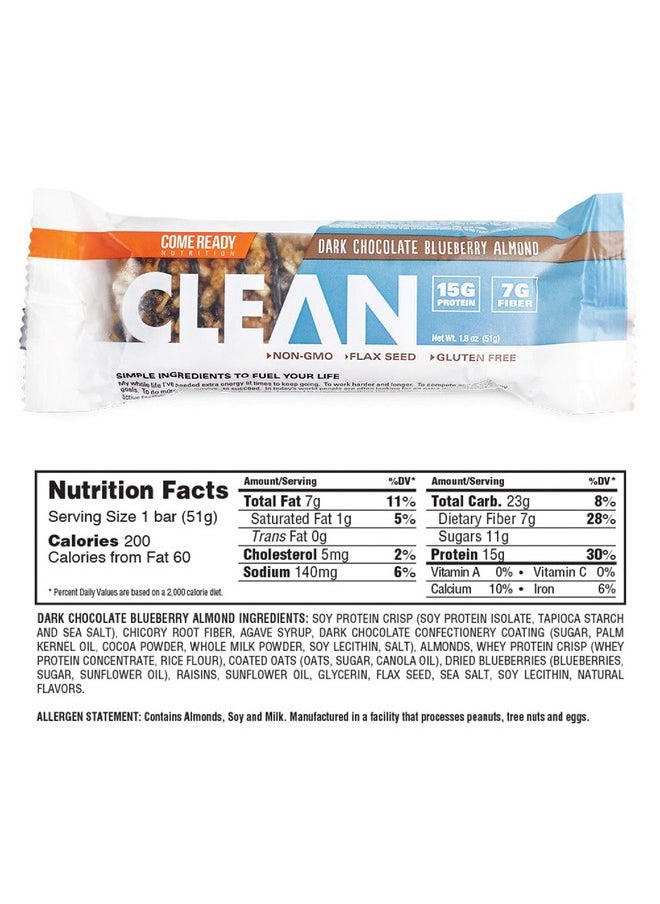 Ready CLEAN Bar, 15g of Protein, 7g Fiber, 6.5g of Whole Grains, NON-GMO, Dark Chocolate Blueberry Almond, 1.8 Ounces, 12-Pack - pzsku/Z07E3394B52817AC758B2Z/45/_/1739882537/0c9e7da8-a39c-412d-a208-5dfdbb98e0d2