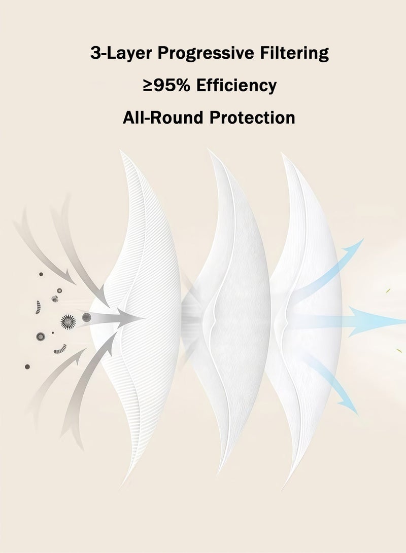 اعاره 20 Pcs 3D Disposable Face Mask for kids,3 Layer Protective White Face Mask with Cartoon Pattern,Suitable Children Small Size Age 3-12 - Image 3