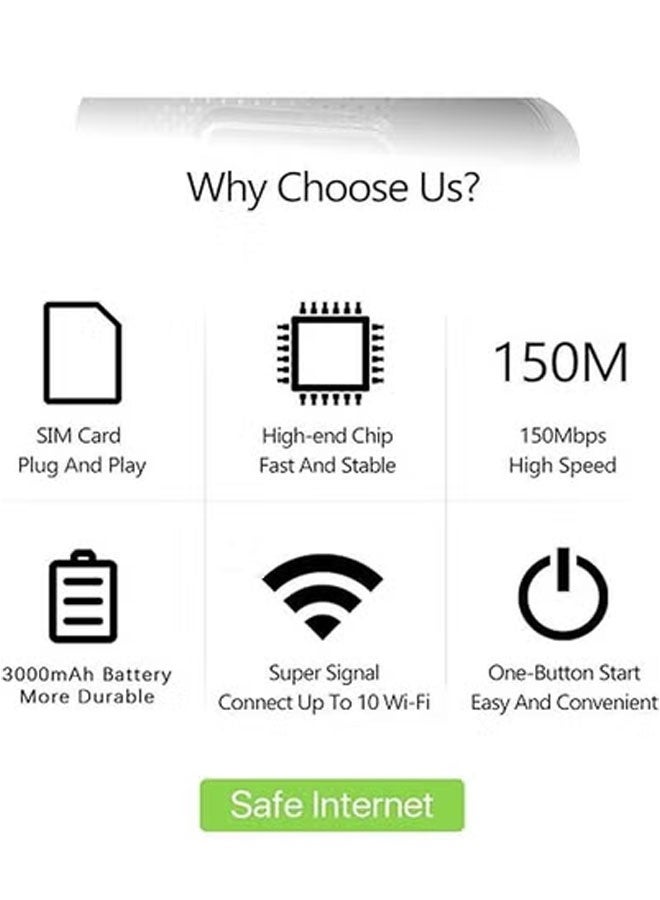 عام جهاز توجيه WiFi محمول 4G LTE، سرعة عالية تصل إلى 300 ميجابت في الثانية في آسيا للسفر المحمول، مودم WiFi مدعوم بUSB مع فتحة بطاقة SIM، يمكن مشاركته مع ما يصل إلى 10 أجهزة - Image 5