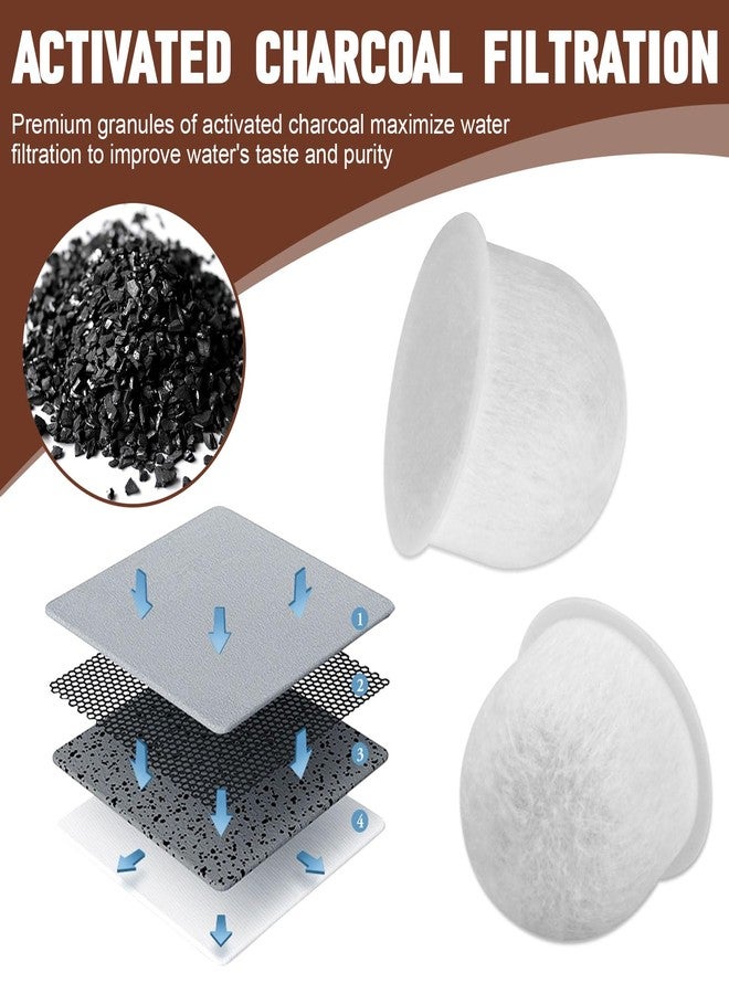 CHAR YONG WGCM350 Coffee Maker Water Filter Pod Replacement for Wolf Gourmet Coffee Maker Water Filter System 10 cups WGCM100S WGCM110S WGCM120S (6Pack) - Image 2