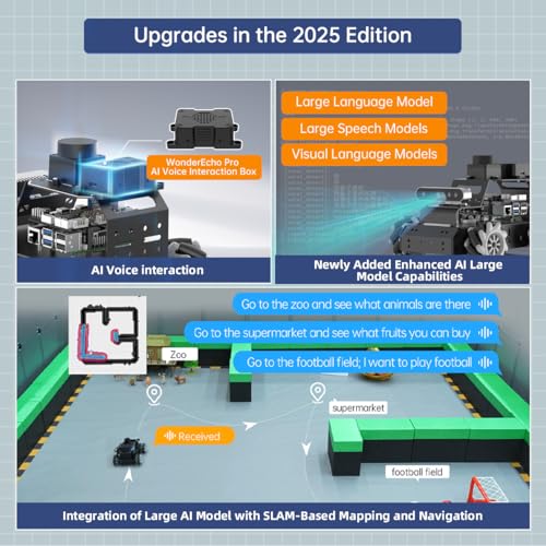 HIWONDER Robot Car with ChatGPT Large AI Models 3D Depth Camera MecanumWheel Chassis ROS2HUMBLE Lidar SLAM Mapping Navigation Autonomous Driving MentorPi M1 Standard Kit Without Raspberry Pi - Image 5