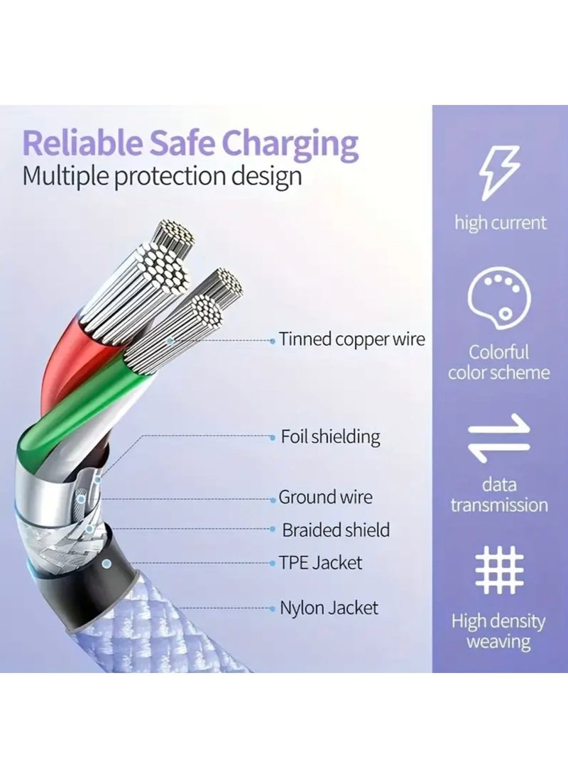 Generic - Fabric iPhone cable Type C to Type C (USB C to USB C) for the iPhone 16/16 Plus/16 Pro/16 Pro Max/15 Pro Max series, Galaxy devices, Huawei, Xiaomi, Honor, Oppo, some tablets and laptops - Image 1