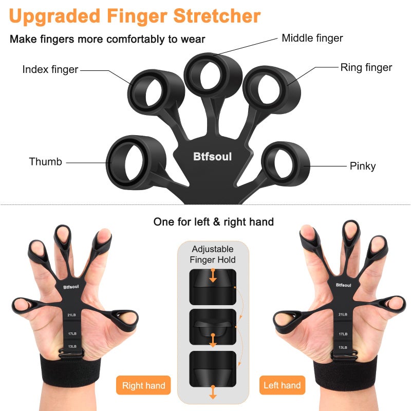 Btfsoul Grip Strength Trainer Kit with Hand Gripper Strengthener, Finger Exerciser, Forearm Workout Ring, Double-Sided Finger Stretcher(Gripster) and Stress Relief Ball (black grey) - Image 5