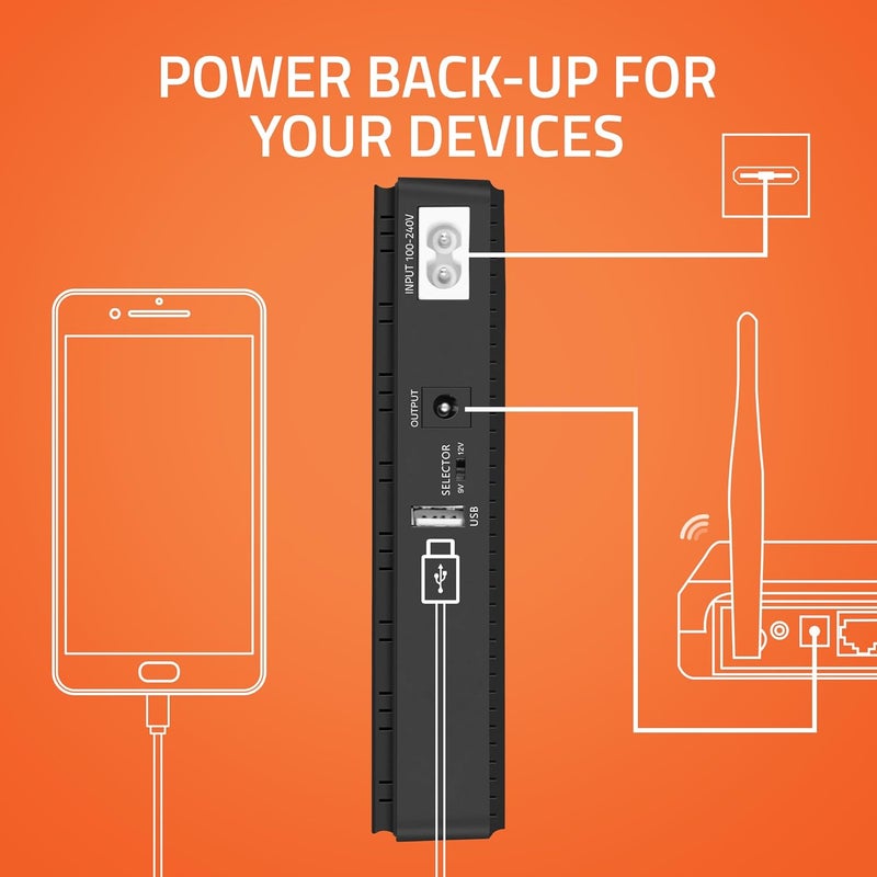 Artis AR-MINIDC-2 UPS صغير لجهاز التوجيه/المودم/أجهزة صندوق الاستقبال. بطارية 8800 مللي أمبير تدعم 9 فولت/12 فولت-1 أمبير/1.5 أمبير/2 أمبير لجهاز التوجيه. منفذ USB لشحن الهاتف، مؤشرات مستوى البطارية. معتمد من BIS. - Image 5