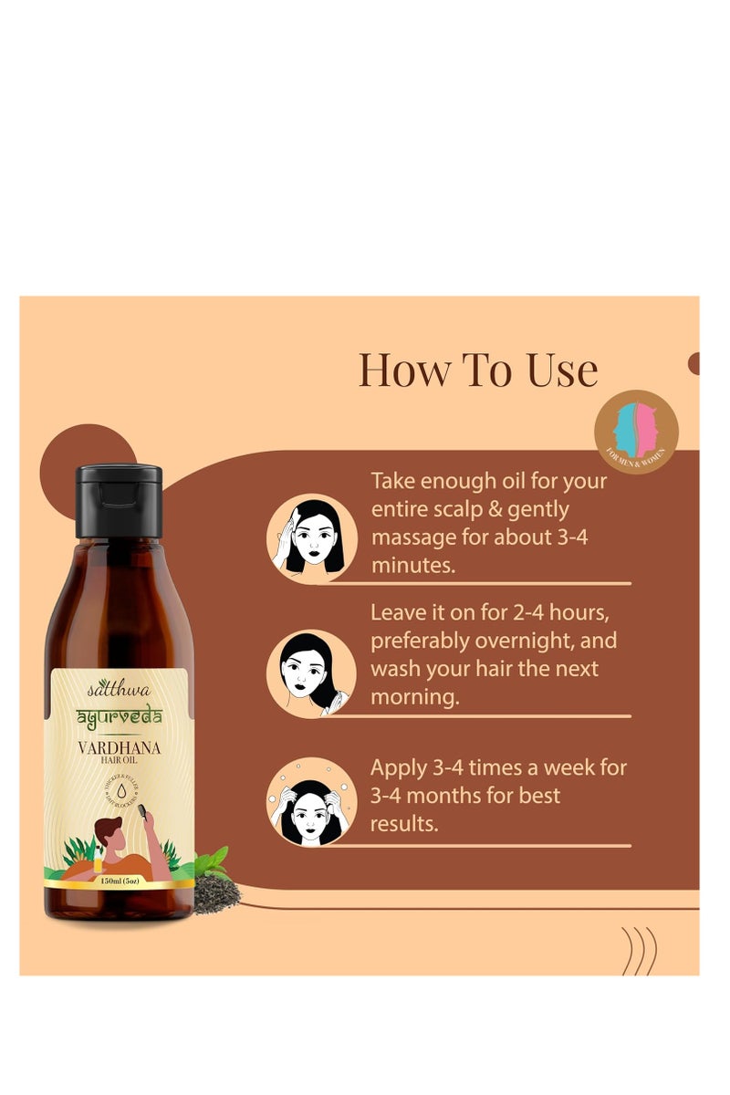 Satthwa Vardhana Hair Oil With Pumpkin Seed Oil And Saw Palmetto as Natural DHT Blockers 150ml - Image 3