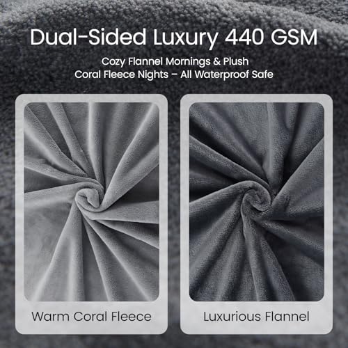 LOOBANI Waterproof Blanket for Bed Couch: Soft Coral Fleece Twin Bed Blankets Waterproof 60" x 80", Reversible Leakproof Throw Blanket, Stain-Resistant Furniture Protector, Pet-Friendly, Grey - Image 2
