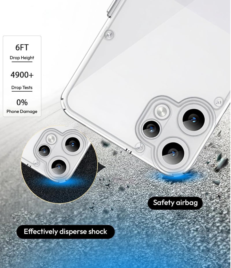 KAPAVER Essential Back Cover Case Compatible with CMF Phone 2 Pro (PC+TPU) (Clear) - Image 3