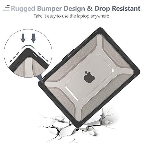 Batianda Extreme Heavy Duty Case for New MacBook Air 13.6 inch 2026 M5 2025 M4 2024 M3 2022 Release - Anti-Slip Rubberized Stand (Holds 25lbs) Honeycomb Exoskeleton Max Cooling & Stability - Black - Image 4