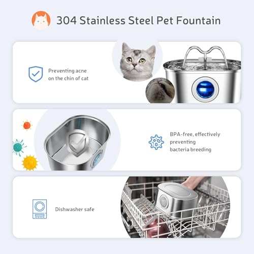 Foliam® Cat Water Fountain - 3.2L/108oz Stainless Steel Pet Water Drinking Fountain for Cats Indoor, Dog Water Fountain with Water Level Window (Steel, Rectangle 3L-2) - Image 5