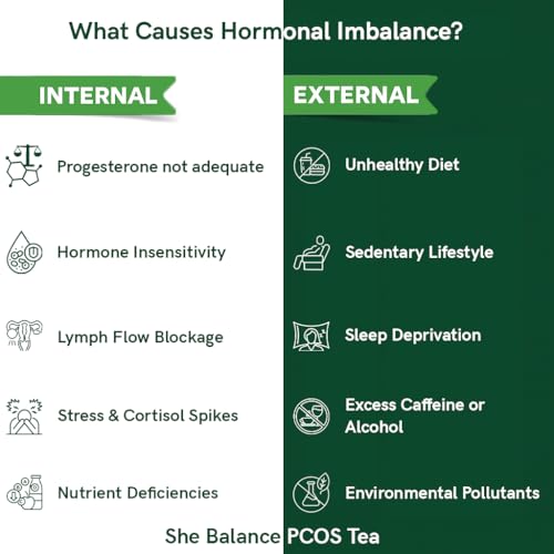 TEACURRY Pcos Tea (1 Month Pack, 30 Tea Bags) - Helps With Hormone, Period And Weight - Pcos Pcod Tea - She Balance Ginger Tea, 60 Gms - Image 5