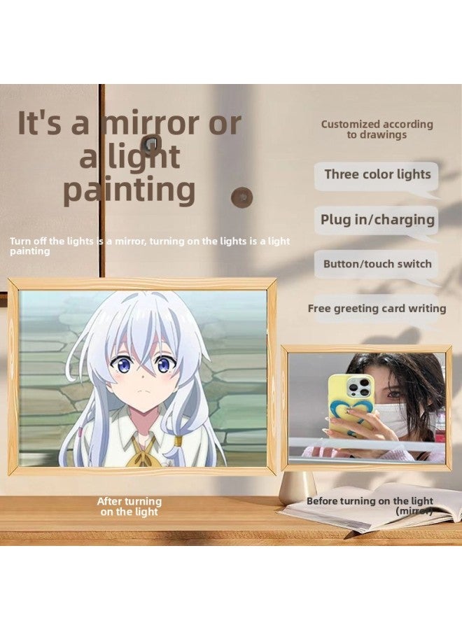 Mirror Light Painting Witch Travel Irena Cartoon Peripheral Office Photo Frame Decoration Creative Mirror Fill Light-Specifications:jz-31-3 Witch's Journey Irena_monochrome Warm White Without Switch  - Image 1