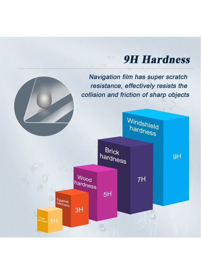 BIBIBO Car Navigation Screen Protector Film - Image 4