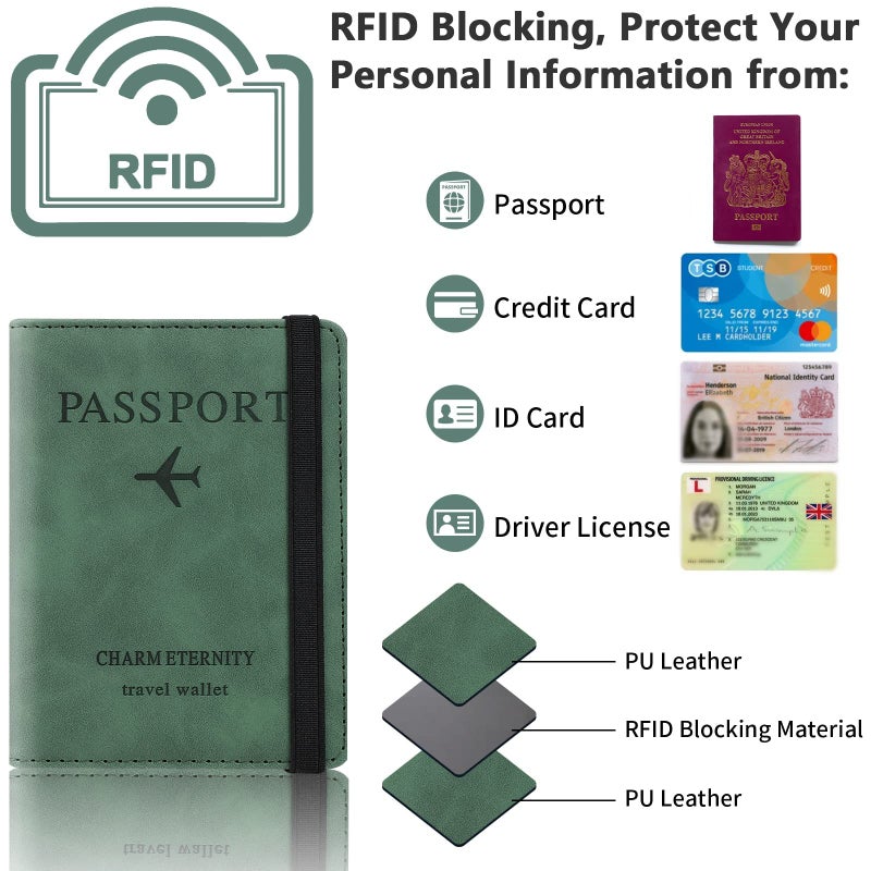 PU Passport Holder with RFID Blocking, Travel Document Wallet Case for Men and Women (Green) - Image 2