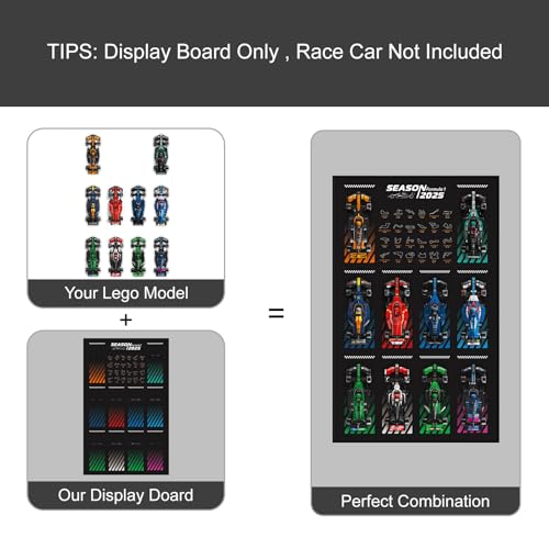 NAOCARD Display Wallboard for Lego Speed Champions Ultimate Formula 1 Collectors Pack Wall Mount for Lego Collectible F1 Model Car Kit Car Not Included - Image 5