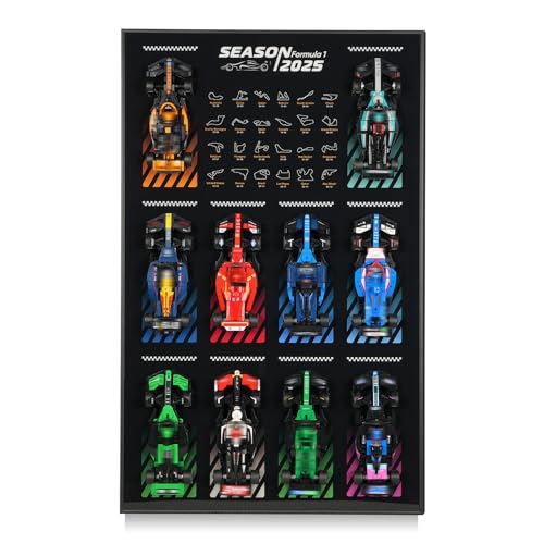NAOCARD Display Wallboard for Lego Speed Champions Ultimate Formula 1 Collectors Pack Wall Mount for Lego Collectible F1 Model Car Kit Car Not Included - Image 1
