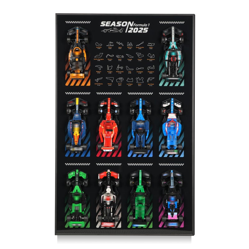 NAOCARD Display Wallboard for Lego Speed Champions Ultimate Formula 1 Collectors Pack Wall Mount for Lego Collectible F1 Model Car Kit Car Not Included - Image 3