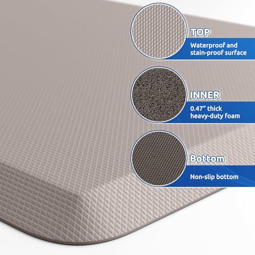 KitchenClouds 2PCS Kitchen Rugs Cushioned Anti-Fatigue Non-Slip Waterproof Kitchen Mat Comfort Foam Standing Mat for Floor Office Sink Laundry (Khaki) - Image 5