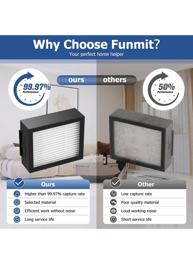 Funmit Filter Replacement for Roomba E I & J Series i7 i7+/plus i3 i3+ E5 E6 E7 i4 i6 i6+ i8 i8+ Vacuum Cleaners Parts, 12 Pack 4639161 High Efficiency Filters + 1 Cleaning Brush - Image 3