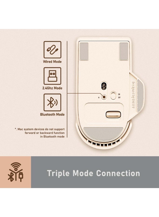 لوفري ماوس لاسلكي LOFREE Touch PBT مزود بمستقبل USB، وتقنية بلوتوث، واتصال سلكي، وقابل لإعادة الشحن، ودقة 4000 نقطة في البوصة، وشاشة OLED متوافقة مع الأسطح الزجاجية لأجهزة Mac وWindows PC والكمبيوتر المحمول/الكمبيوتر المكتبي، لون رمادي كلاسيكي - Image 5