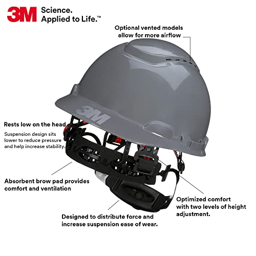 3M Hard Hat SecureFit H-708SFV-UV, Grey, Vented Cap Style Safety Helmet with Uvicator Sensor, 4-Point Pressure Diffusion Ratchet Suspension, ANSI Z87.1 - Image 2