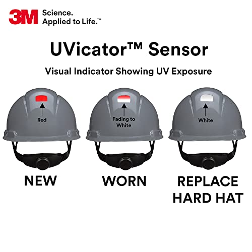 3M Hard Hat SecureFit H-708SFV-UV, Grey, Vented Cap Style Safety Helmet with Uvicator Sensor, 4-Point Pressure Diffusion Ratchet Suspension, ANSI Z87.1 - Image 4