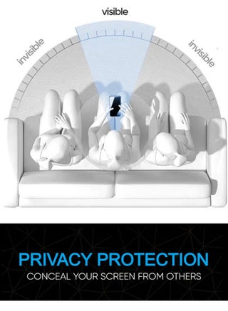 Tempered Dustproof Privacy Glass Screen Protector Compatible For iPhone 17E - view 2