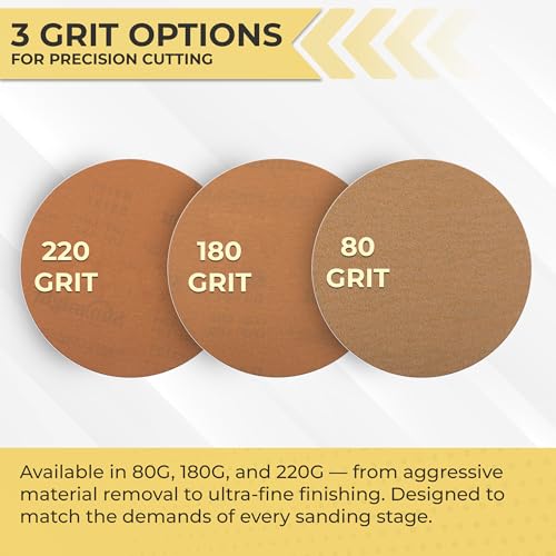 Sunmight Gold Retail Pack 6 Inch PSA Sanding Discs – Stick On Self Adhesive Sandpaper Pads for DA Sander, Auto Body, Wood, Metal, Polishing, Dry Sand Paper – Dual Action Grit Disks – 220G, 5 Discs - Image 3