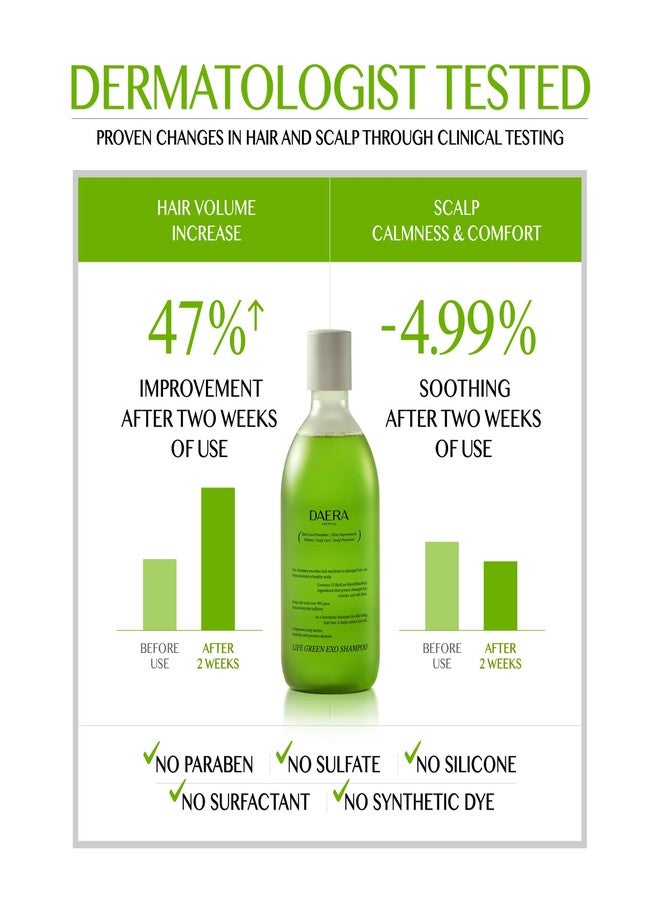DAERA Life Green Exo Shampoo for Thinning Hair Thickening, 10.24 fl oz, Caffeine Biotin Scalp Deep Cleansing, Volumizing, Natural Heartleaf Extract, Women & Men, All Skin Types - Image 5