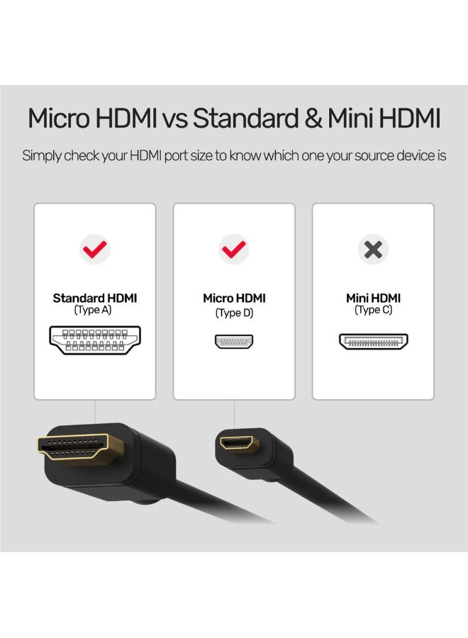 UNITEK كابل Micro HDMI إلى HDMI بدقة 4K و60 هرتز – 18 جيجابت في الثانية، HDR10، HDCP 2.2، 7.1 محيطي، ثنائي الاتجاه - Image 5