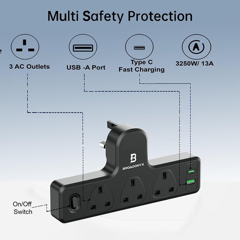 BROADONYX Extension cord Plug power strip Multiple 3 AC Outlet Sockets, USB C 20W Fast Charger 1 USB Port,UK Plug Extender USB Charging Station - Image 4