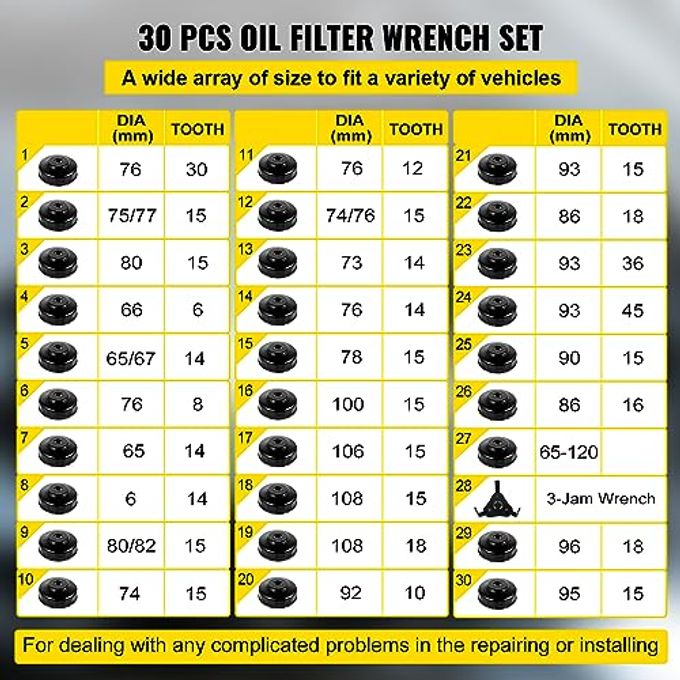 VEVOR Oil Filter Socket Set, 30 Pcs, Steel, Black, 3-Jam Wrench - Image 3
