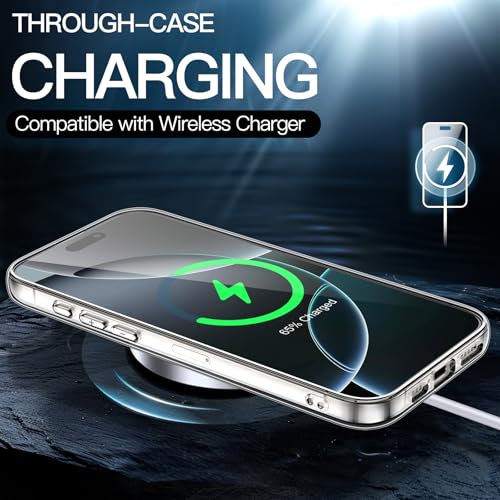 JETech Case For IPhone 16 Pro Max 6.9-Inch – Non-Yellowing, Shockproof, Wireless Charging Compatible