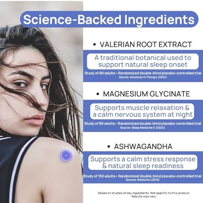 DUORI Sleep Patches for Adults - Valerian Root - Melatonin Free - Natural Sleep Aid with 5-HTP and Ashwagandha - 3 Pack (90 Patches) - Image 4