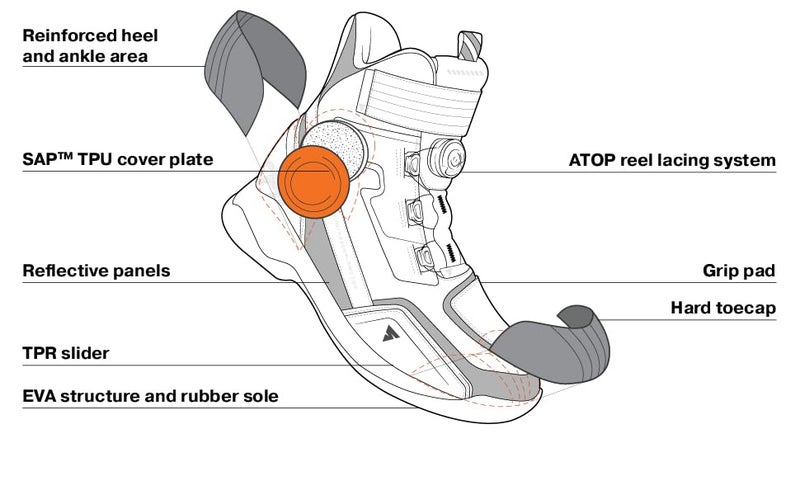SHIMA TAKESHI VENT, Motorcycle Shoes for Men - Breathable, Reinforced Street Riding Shoes with ATOP Closure System, Ankle Support, Anti-Slip Sole, Gear Pad (Camo, 10) - Image 4