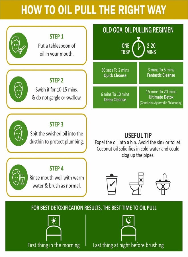 OLDGOA Virgin Coconut Oil Pulling Mouthwash Enriched with Clove | For Healthy Teeth & Gums, Bad Breath, Teeth Whitening, Fresh Breath | Oral & Dental Care | 200 ML - Image 5