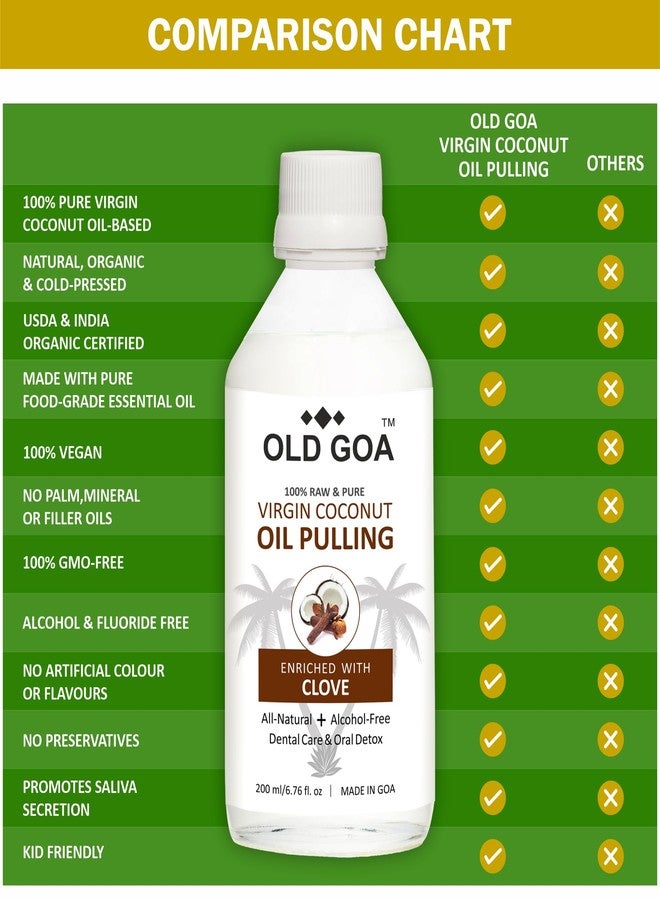 OLDGOA Virgin Coconut Oil Pulling Mouthwash Enriched with Clove | For Healthy Teeth & Gums, Bad Breath, Teeth Whitening, Fresh Breath | Oral & Dental Care | 200 ML - Image 4