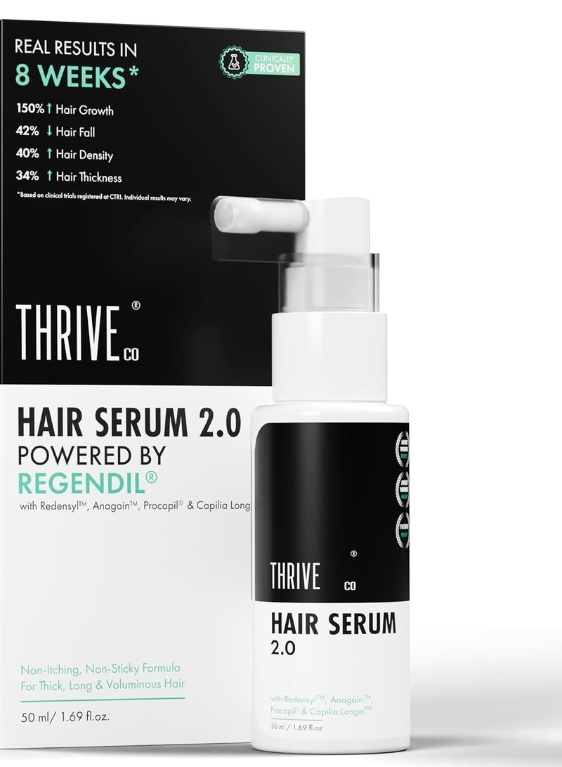 ثريفيكو بخاخ سيروم نمو الشعر ThriveCo 2.0، 50 مل | علاج متطور لفروة الرأس، حاصل على براءة اختراع ومثبت سريريًا، للتحكم في تساقط الشعر وإعادة نموه | ريدينسيل، أناجين، ريجينديل®، زيت إكليل الجبل | محلول خفيف الوزن وغير لزج | للرجال والنساء - Image 1