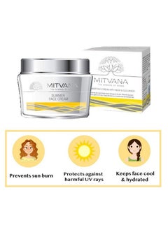 MITVANA Uplifting Anti Ageing Cream 50G With Saffronbrahmi & Palash  - Image 3