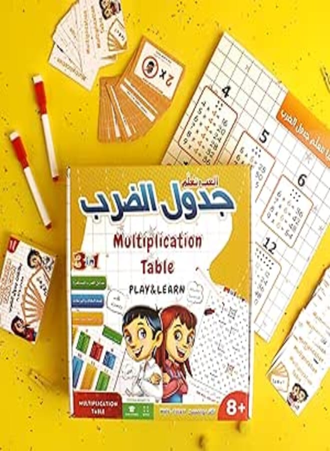 Multiplication Table Educational Game