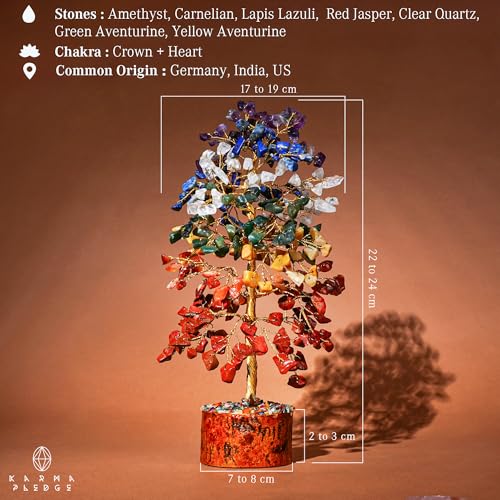 KARMAPLEDGE 7 Chakra Healing Crystal Tree of Life for Manifestation Handmade Crystal Tree for Good Luck Positive Energy Reiki Home Office Room Wall Decor Unique Birthday Gift for Women Men Mom Dad - Image 3